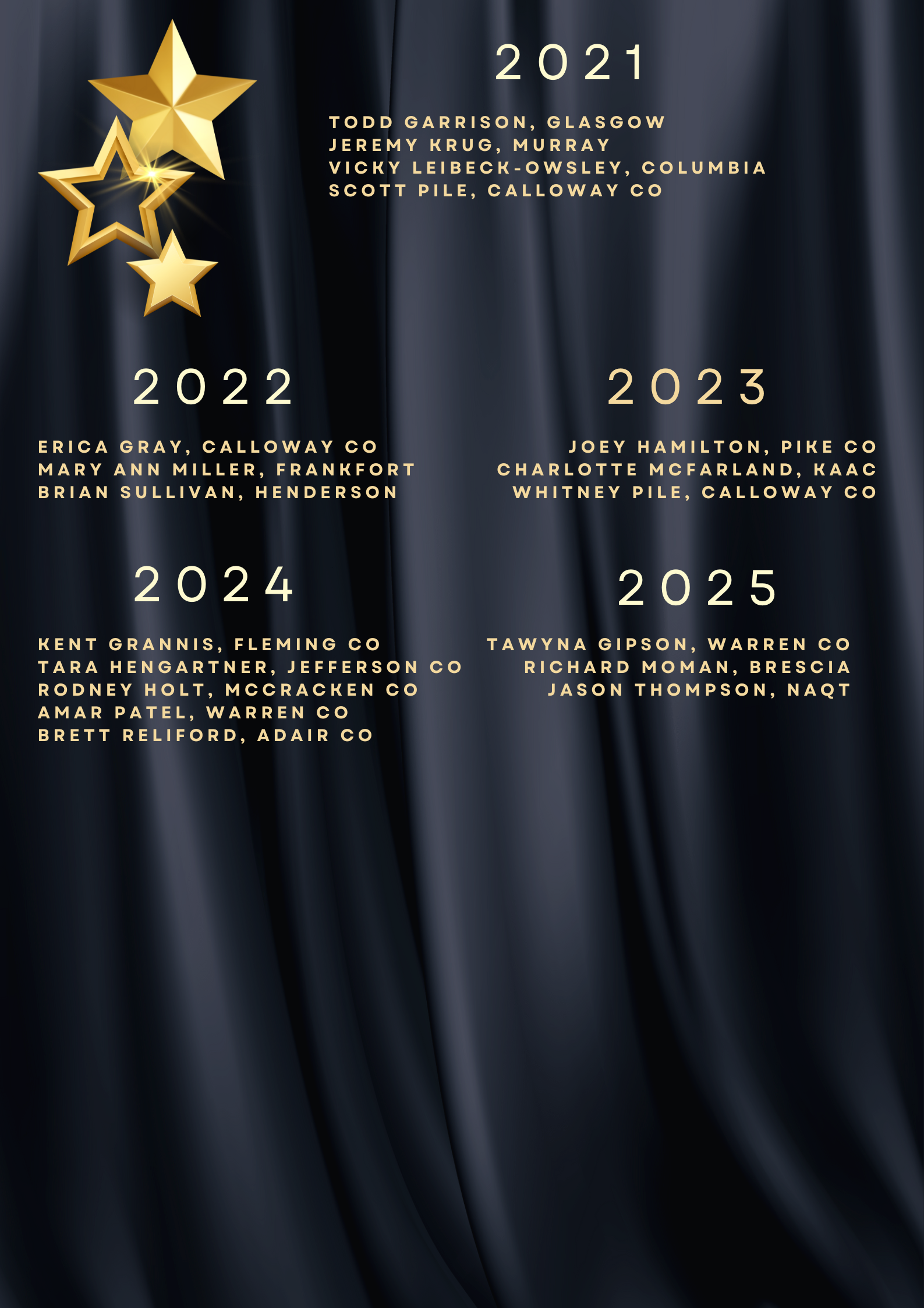 Black Gold Award Nomination Ceremony Event Poster